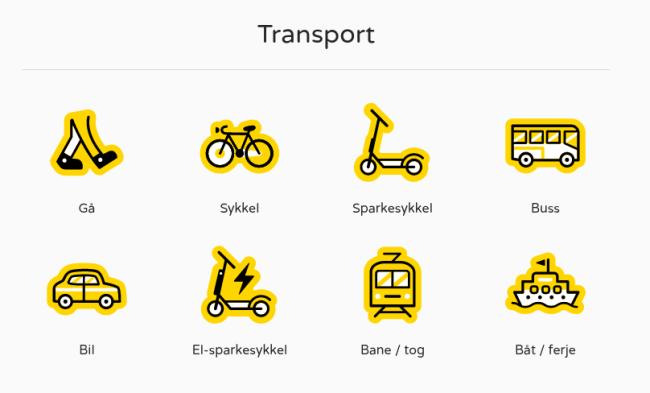 Figur 2 best&aring;r av fire oversikter over ulike symboler som barna bruke n&aring;r de skal registrere aktiviteter. Det fins symboler over ulike transportmidler, steder de liker, steder de misliker, og symboler for registrering av aktiviteter