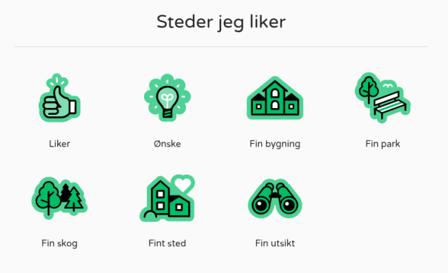 Figur 2 best&aring;r av fire oversikter over ulike symboler som barna bruke n&aring;r de skal registrere aktiviteter. Det fins symboler over ulike transportmidler, steder de liker, steder de misliker, og symboler for registrering av aktiviteter