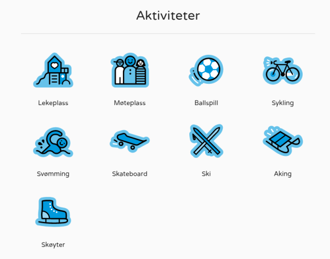 Figur 2 best&aring;r av fire oversikter over ulike symboler som barna bruke n&aring;r de skal registrere aktiviteter. Det fins symboler over ulike transportmidler, steder de liker, steder de misliker, og symboler for registrering av aktiviteter
