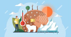 Figuren er en illustrasjon som viser mulige virkninger av klimakrisen. Temperaturøkning, nedsmelting av isbreer, tørke mm.