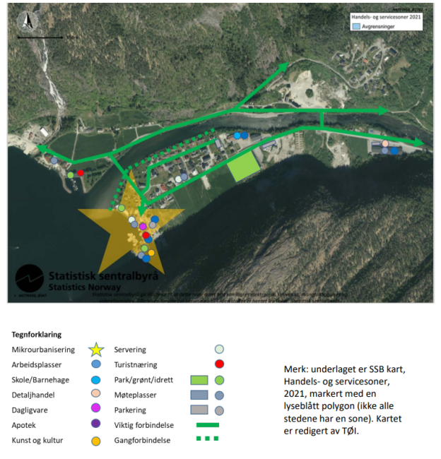 Figuren viser et temakart over Mo i Modalen. Her vises ulike virksomheter med prikker i ulike farger som symboliserer ulike aktiviteter, og gr&oslash;nne linjer viser viktige forbindelseslinjer. Tiltakene gjort i Mo sentrum som kan beskrives som mikrourbanisering er symbolisert med en gul stjerne.