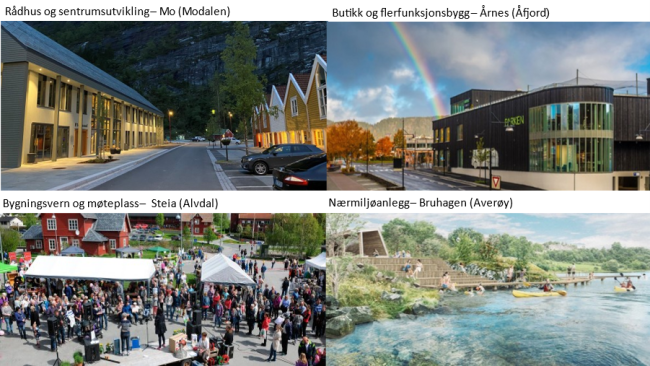 Bildene viser eksempler p&aring; ulike typer tiltak. Det f&oslash;rste bildet &oslash;verst til venstre viser nytt r&aring;dhus i Mo i Modalen kommune som er koblet p&aring; resten av sentrumsutviklingen med uterom, felles parkering og sentrumsbebyggelse. Det andre bildet &oslash;verst til h&oslash;yre viser butikk og flerfunksjonsbygg i sentrum av &Aring;mes i &Aring;fjord kommune. Det tredje bilde nederst til venstre viser tradisjonell bebyggelse som er satt i stand og et arrangement med mange deltakere i Steia i Alvdal. Det fjerde bilde er en illustrasjon av et planlagt n&aelig;rmilj&oslash;anlegg i Bruhagen i Aver&oslash;y kommune.